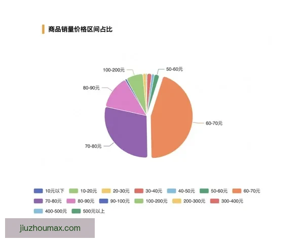 世界杯竞猜赔率波动背后的趋势与赛前预测解析