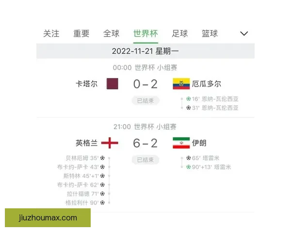 世界杯赛事竞猜攻略预测全面解析助你精准把握比赛走势