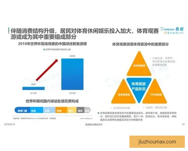 基于数据分析与球队状态评估的世界杯体育竞猜精准预测策略研究方法