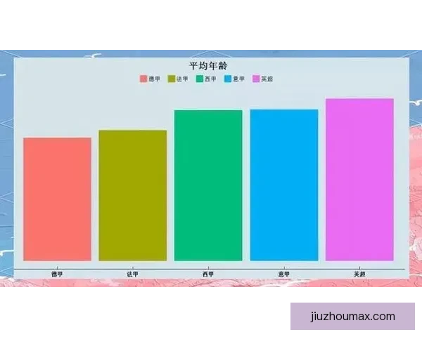 世界杯竞猜数据分析与预测：基于历史表现和赛程的深度研究
