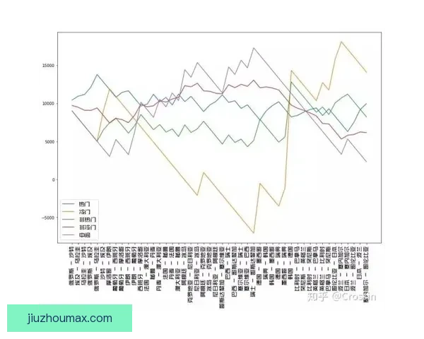 世界杯赛事竞猜预测：解析各队实力对比与赛程走势分析