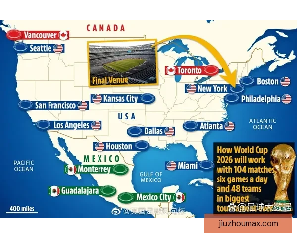 美加墨世界杯竞猜盘口分析与预测未来走势及热门投注建议