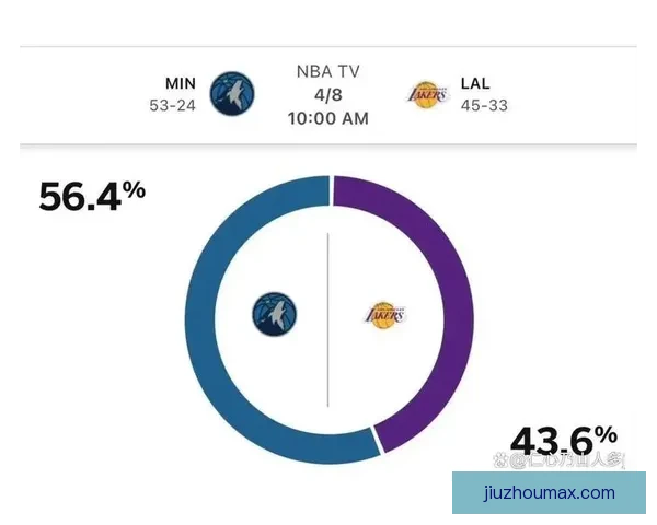 世界杯赛事竞猜预测分析深入解读全方位球队表现与夺冠概率