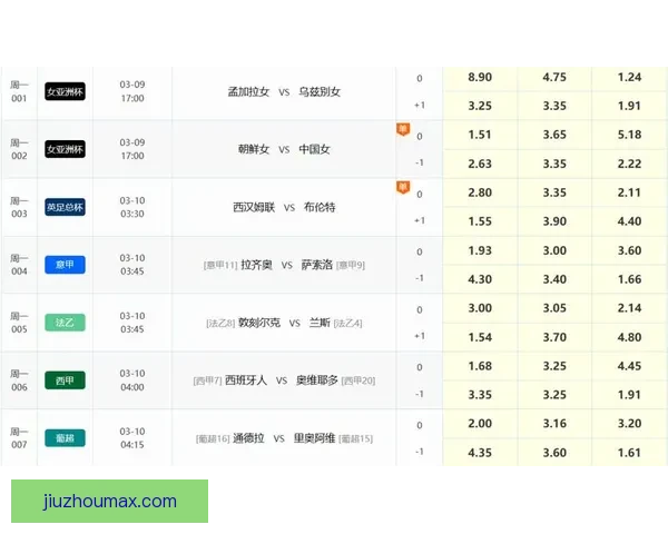 智能足球竞猜平台助你精准预测比赛结果享受极速下注体验