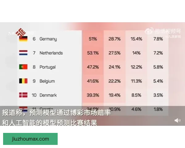 世界杯买球入口推荐指南与安全稳定投注平台全解析