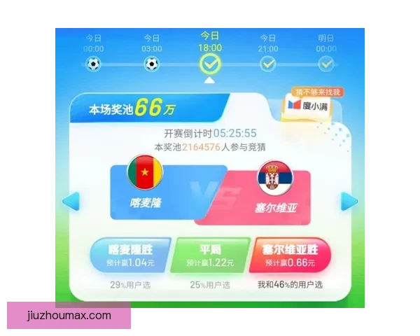 世界杯赛事预测与竞猜赔率分析为您带来最精准投注参考 世界杯赛事预测与竞猜赔率分析为您带来最精准投注参考