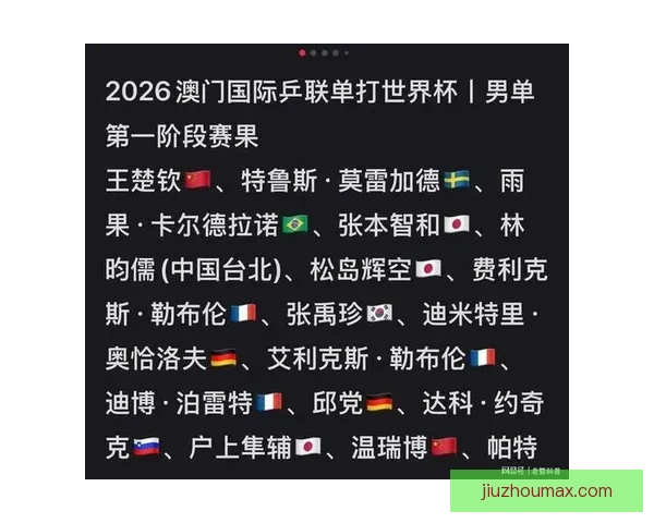 2026世界杯精彩赛事在线直播全攻略与最新赛程分析